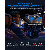 KINETIQ 360° View 5 Channel Dash Cam Front and Rear with AI Driver Monitor System - 4K Quality - Thumbnail