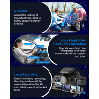 KINETIQ 360° View 5 Channel Dash Cam Front and Rear with AI Driver Monitor System - 4K Quality - Thumbnail